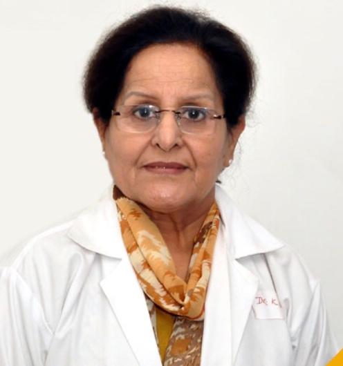 Dr.Kiranjit Duggal